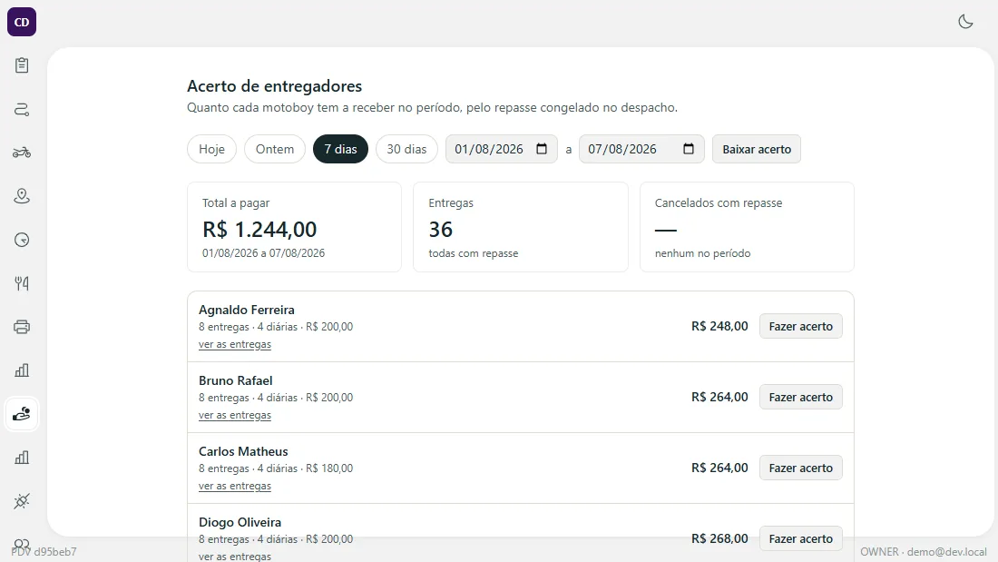Tela: Acerto de entregadores
